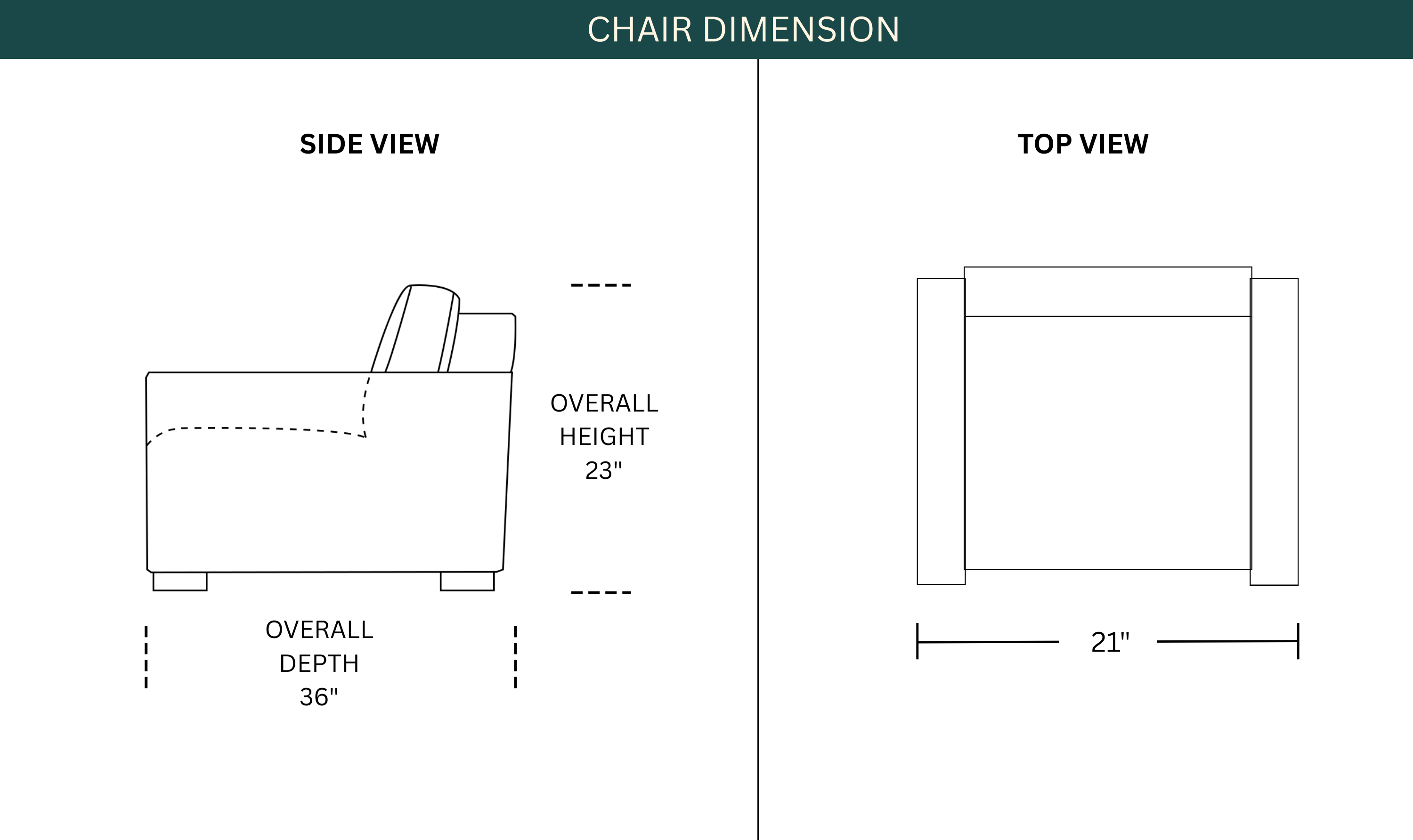 Dimension Image