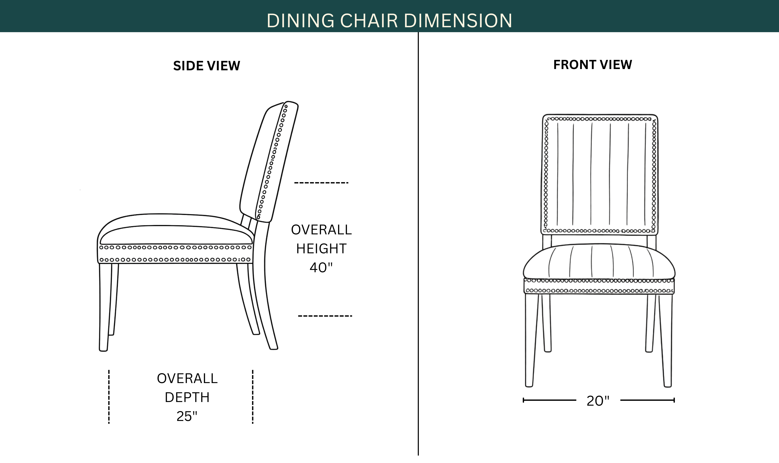 Dimension Image