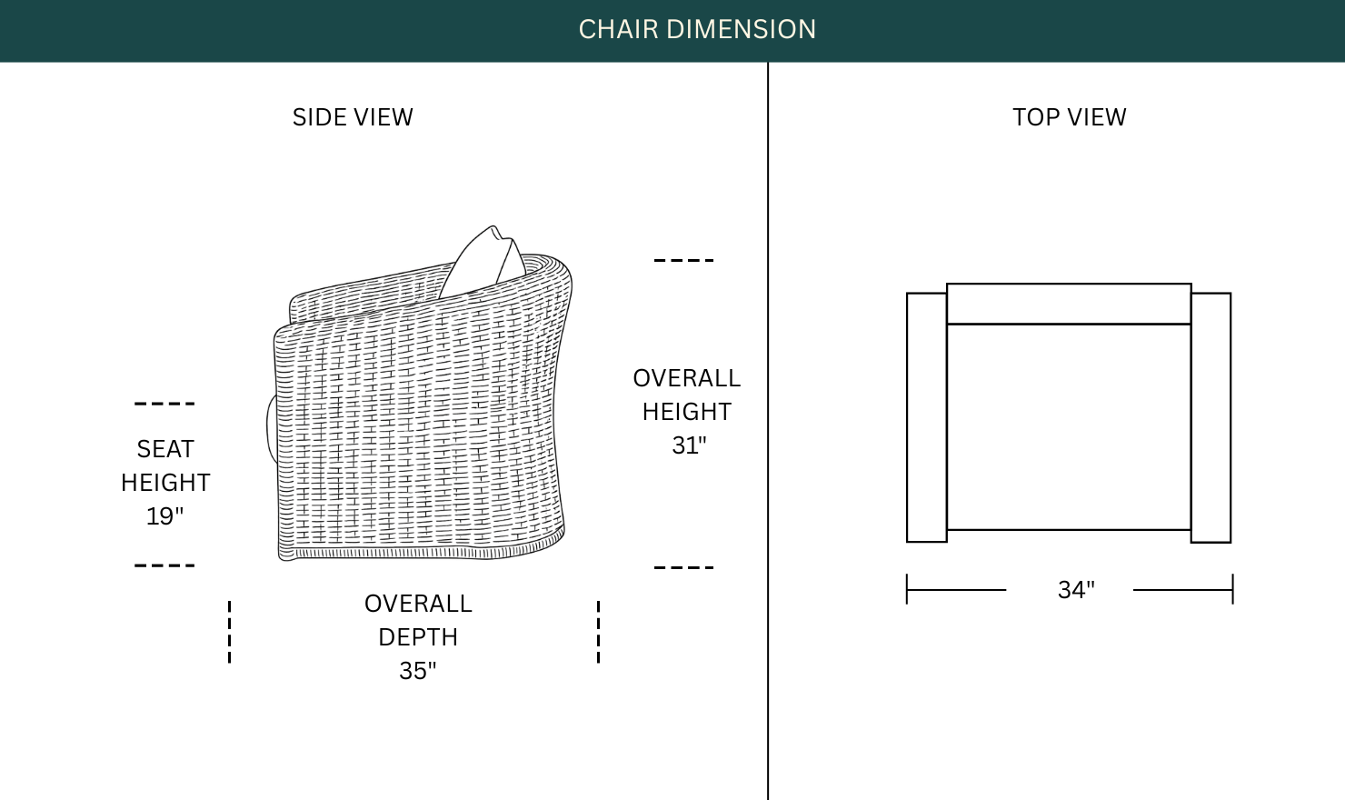 Dimension Image