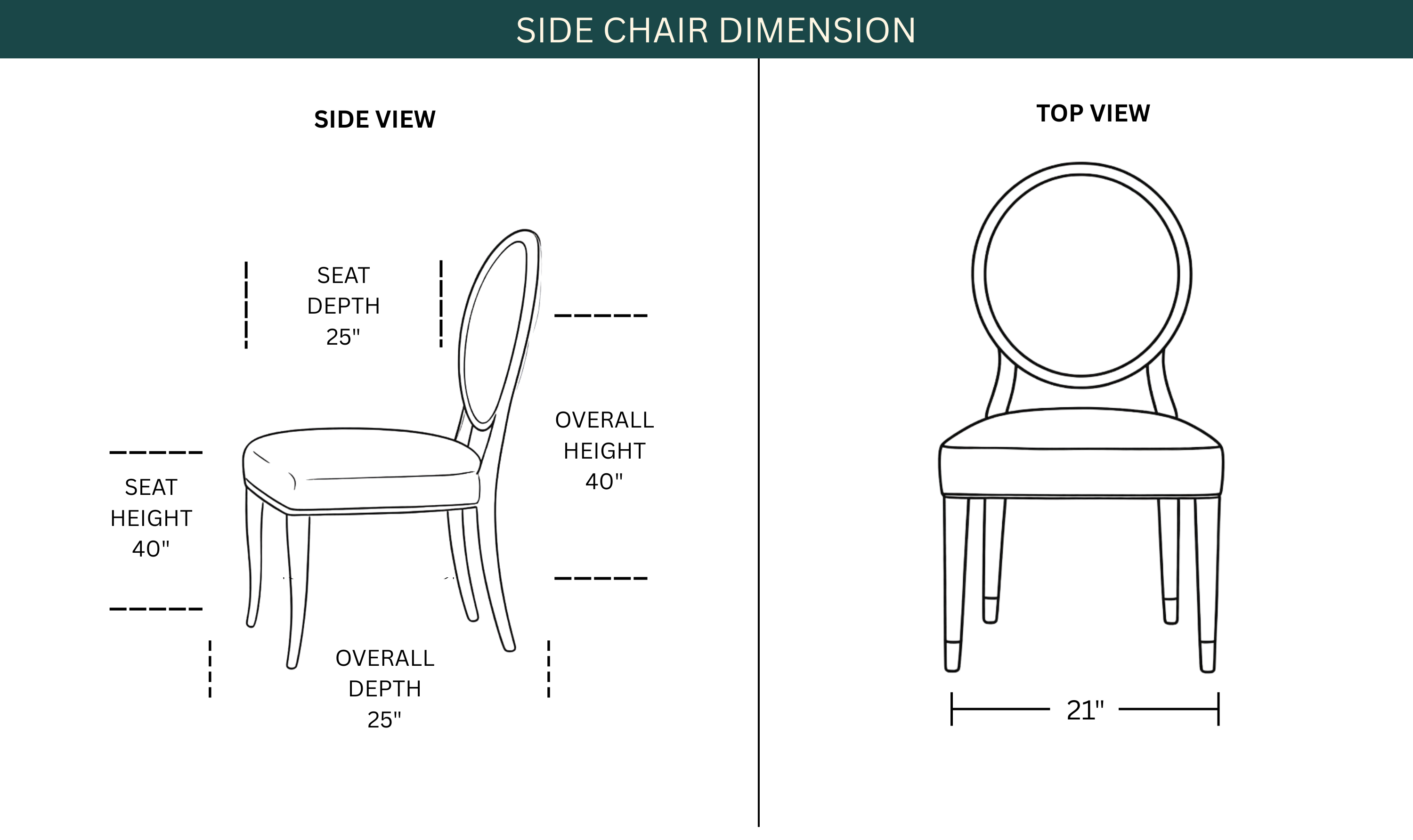Dimension Image