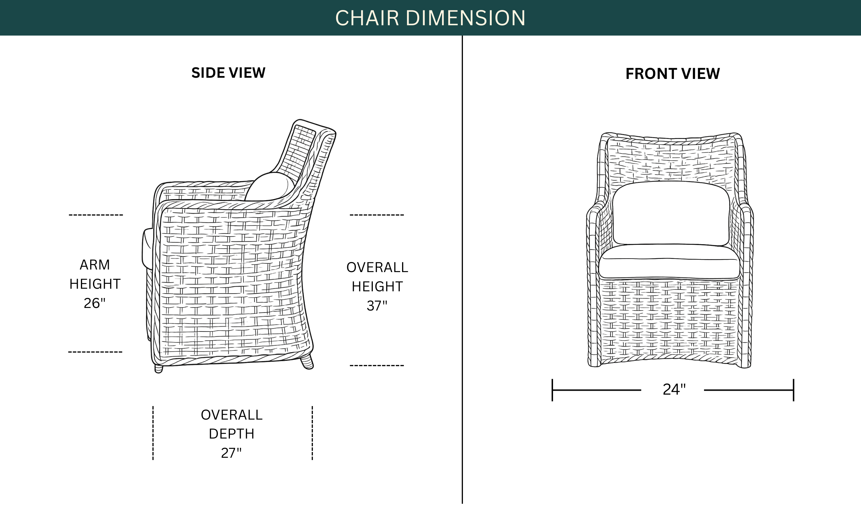 Dimension Image