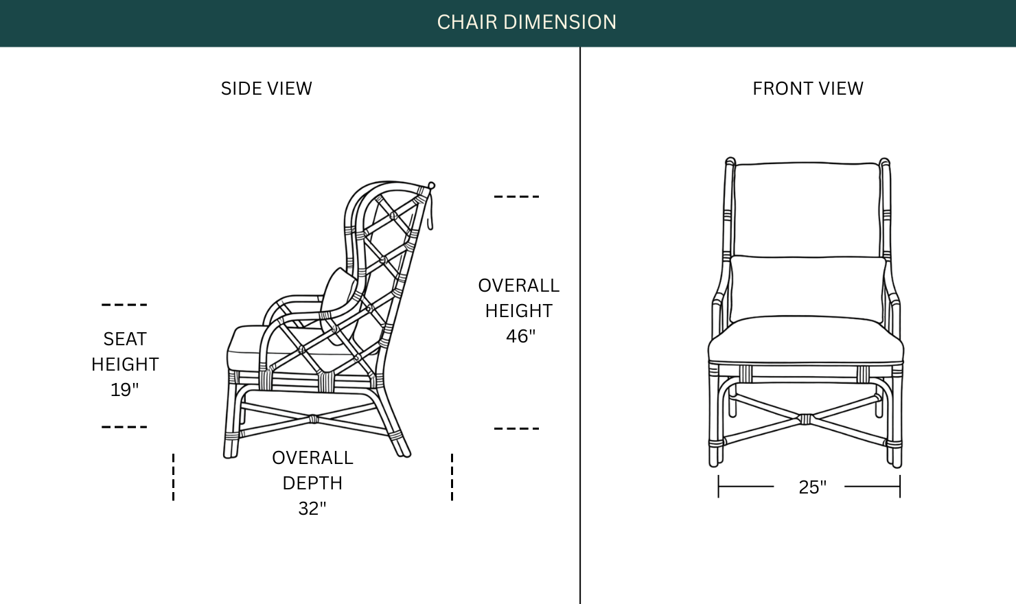 Dimension Image