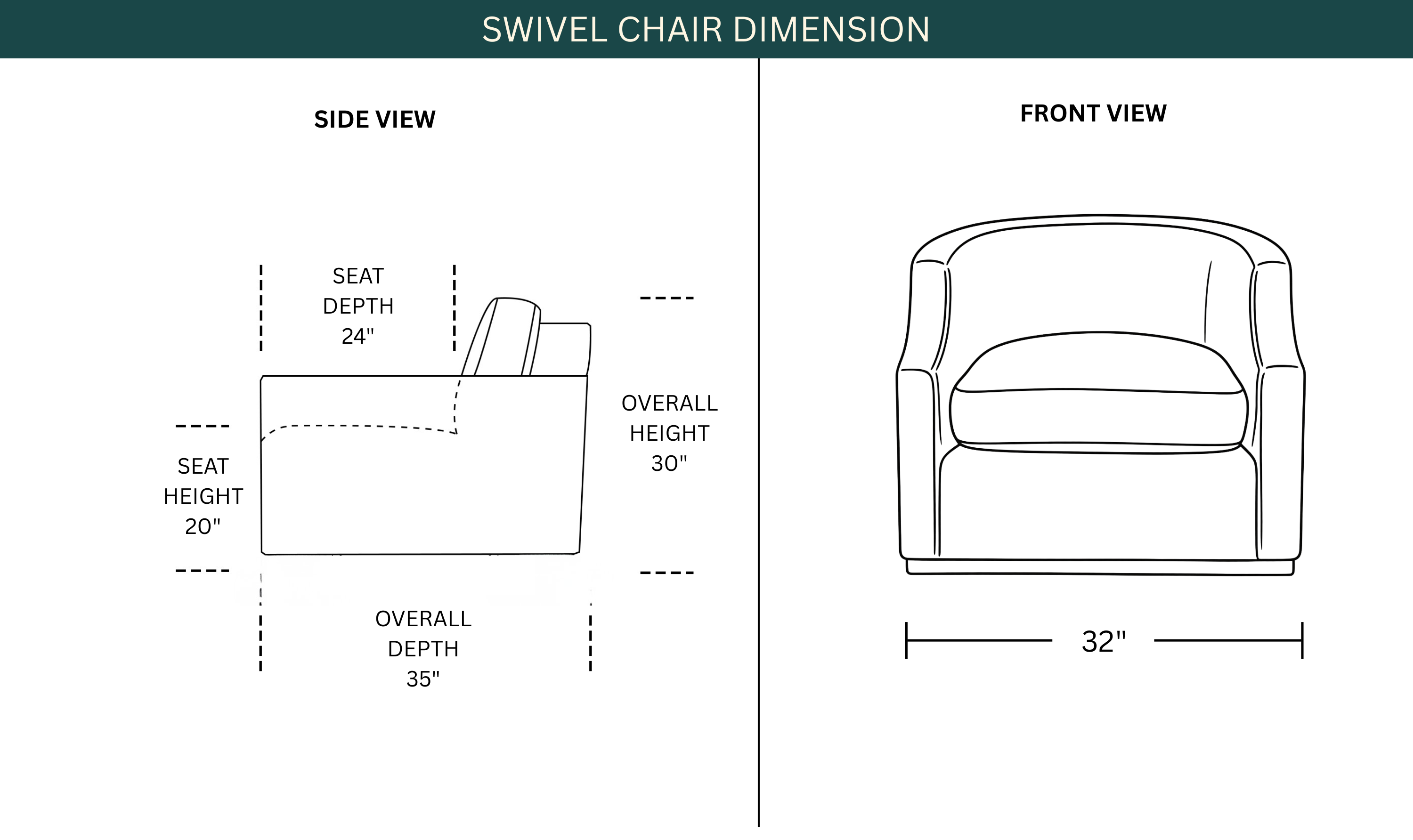Dimension Image