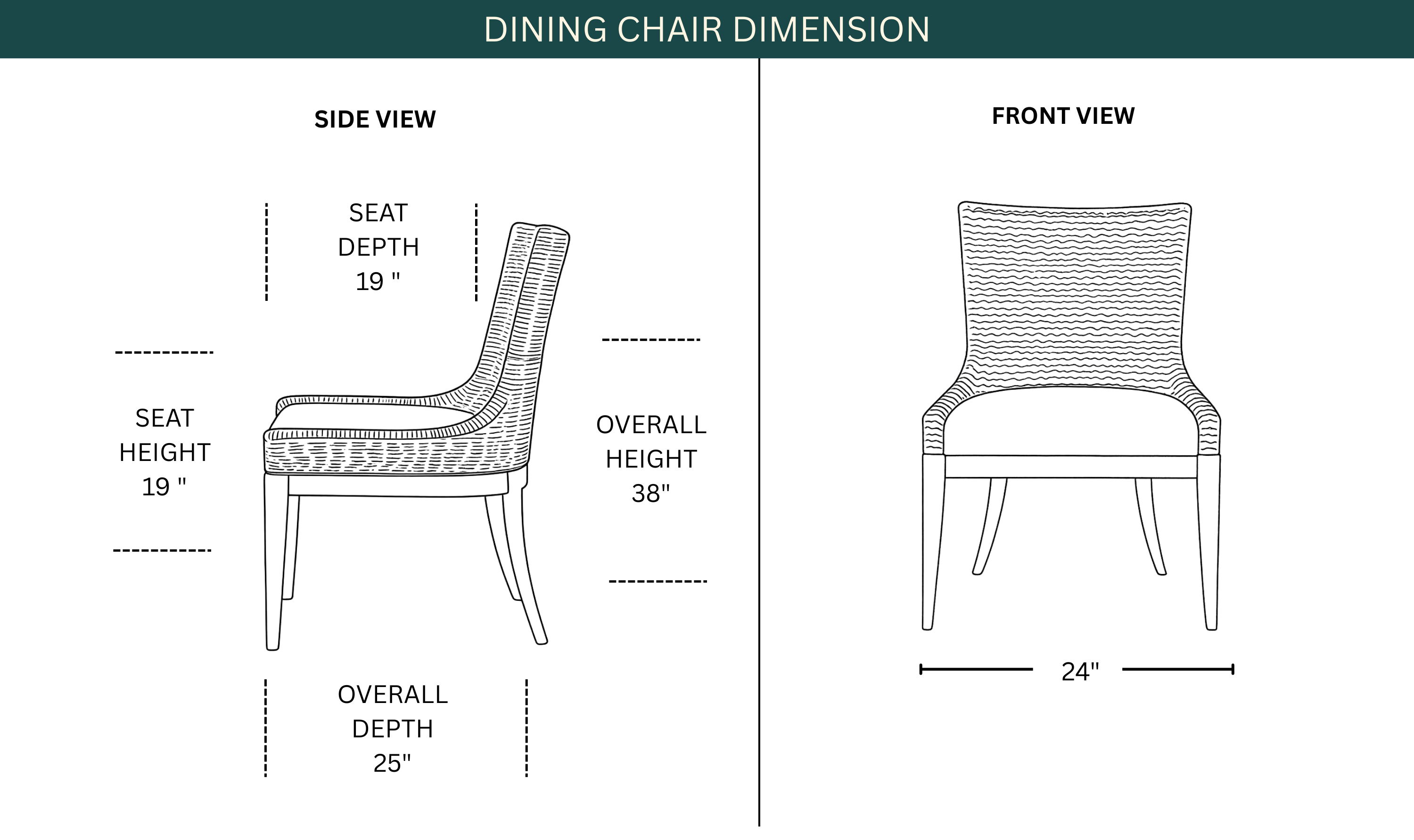 Dimension Image