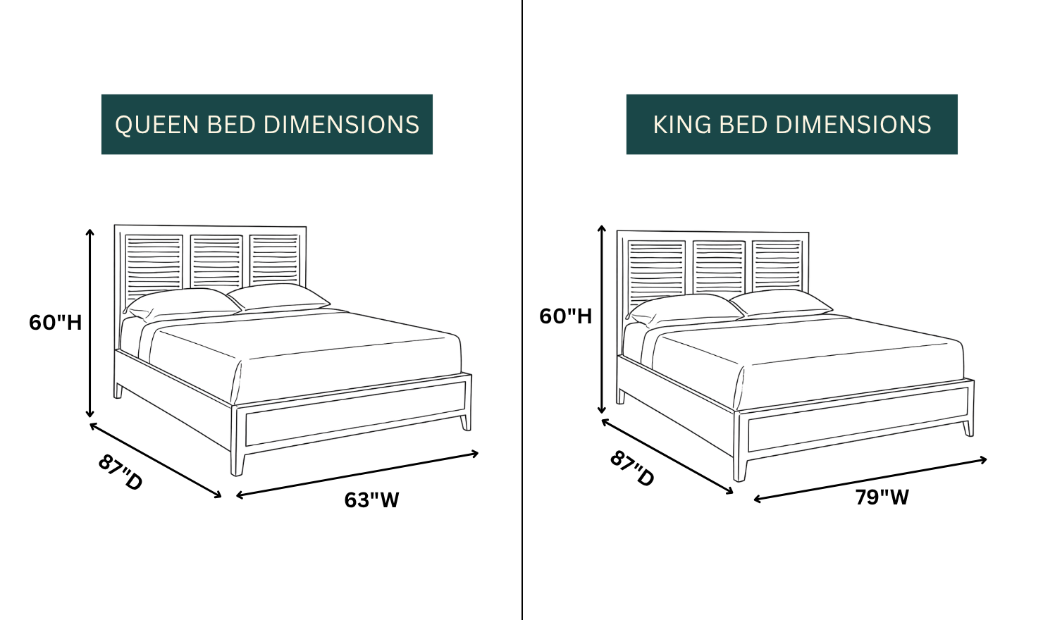 Dimension Image