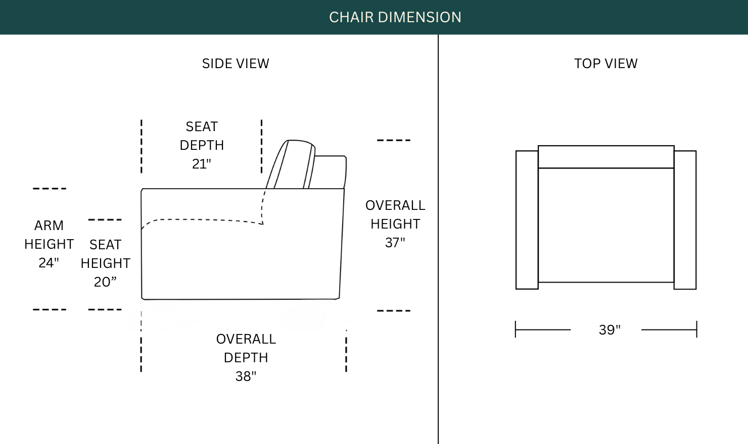 Dimension Image
