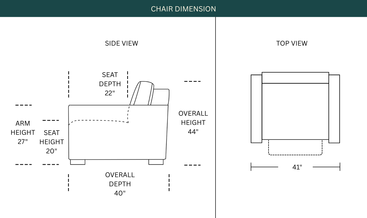 Dimension Image