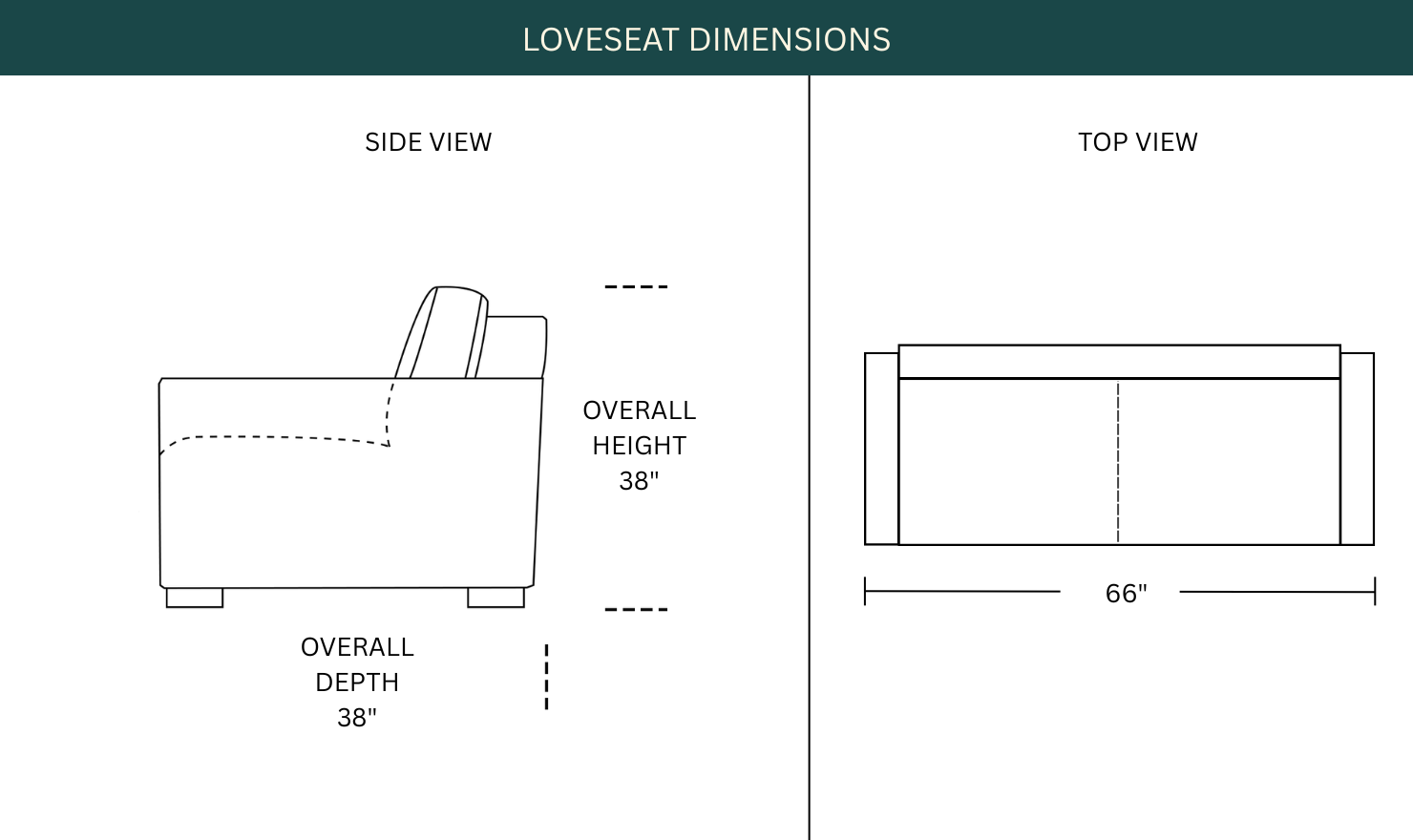 Dimension Image
