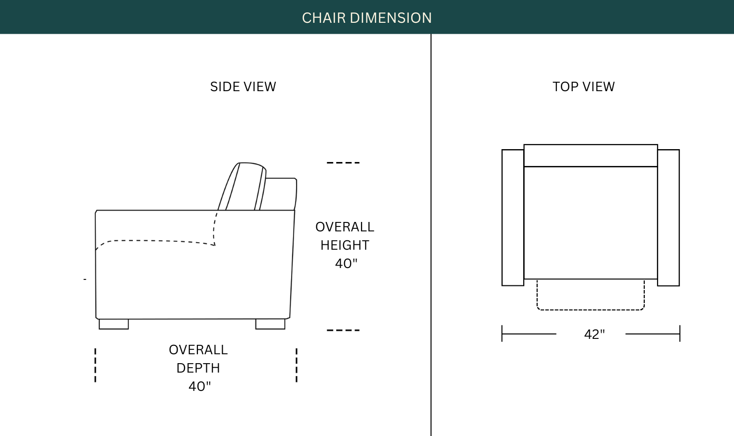 Dimension Image