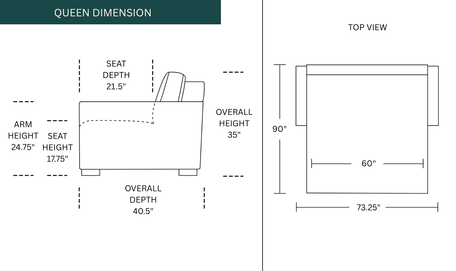 Dimension Image