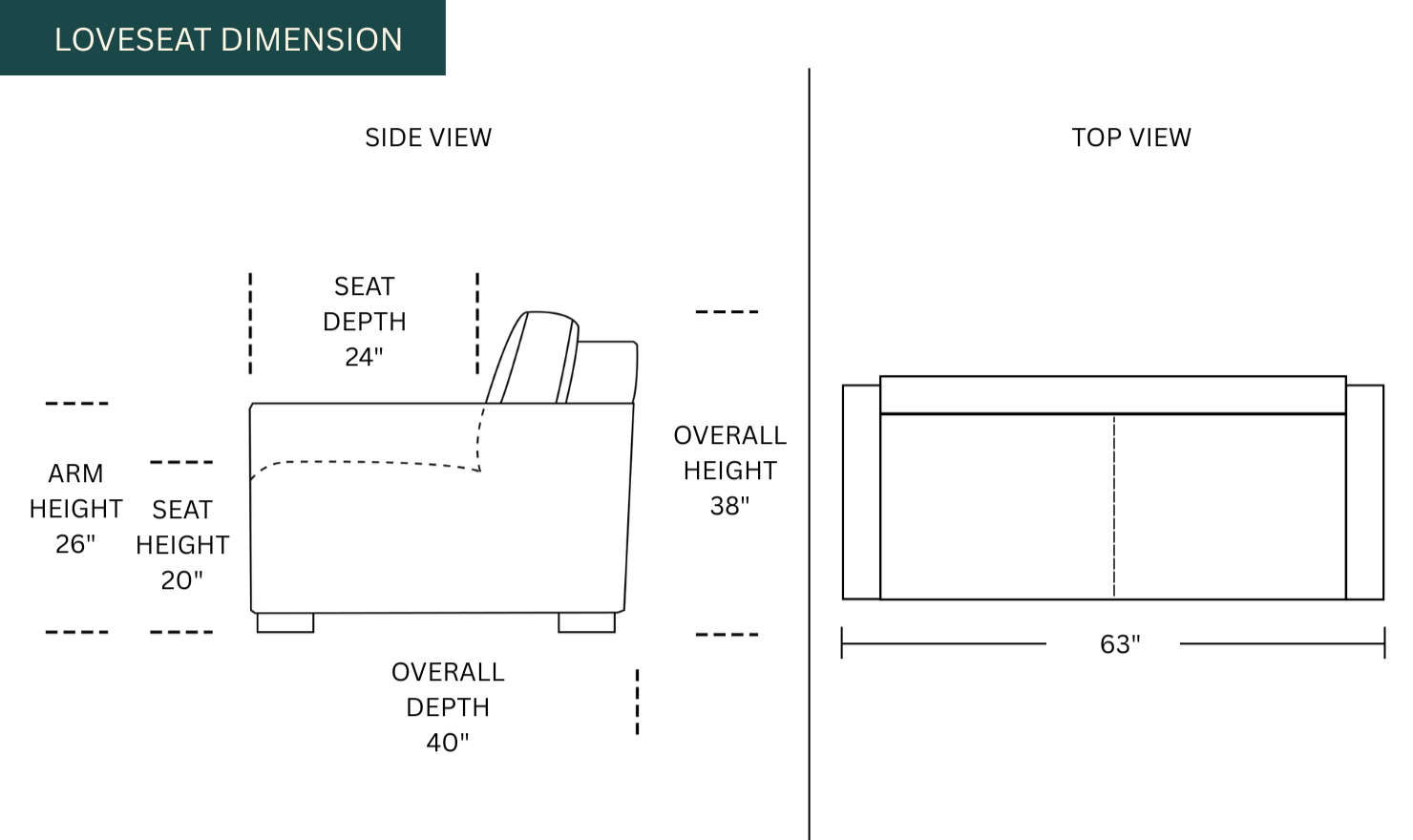 Dimension Image