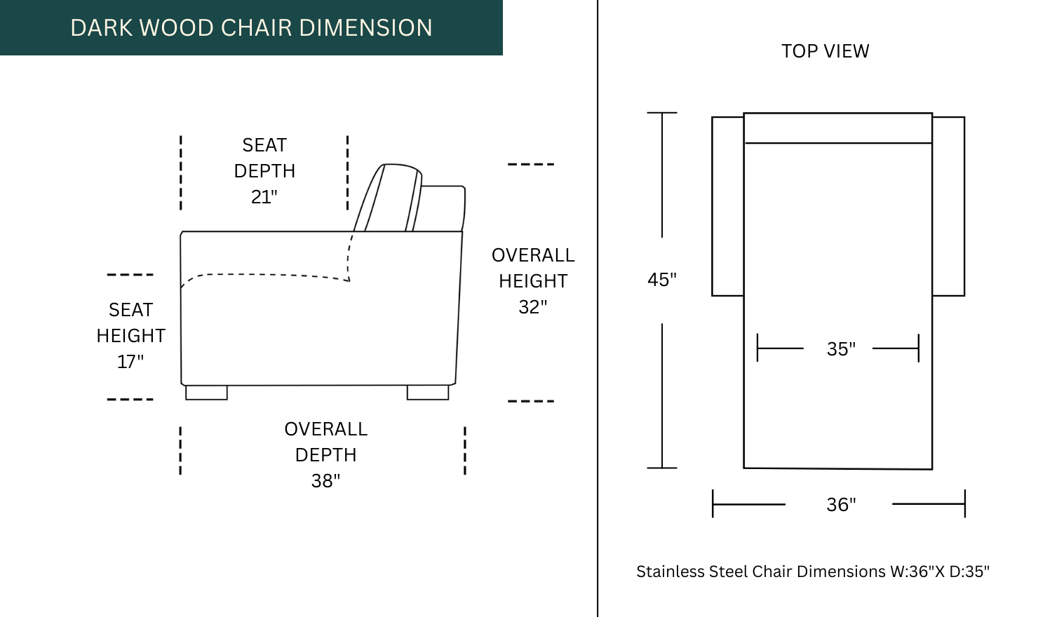 Dimension Image