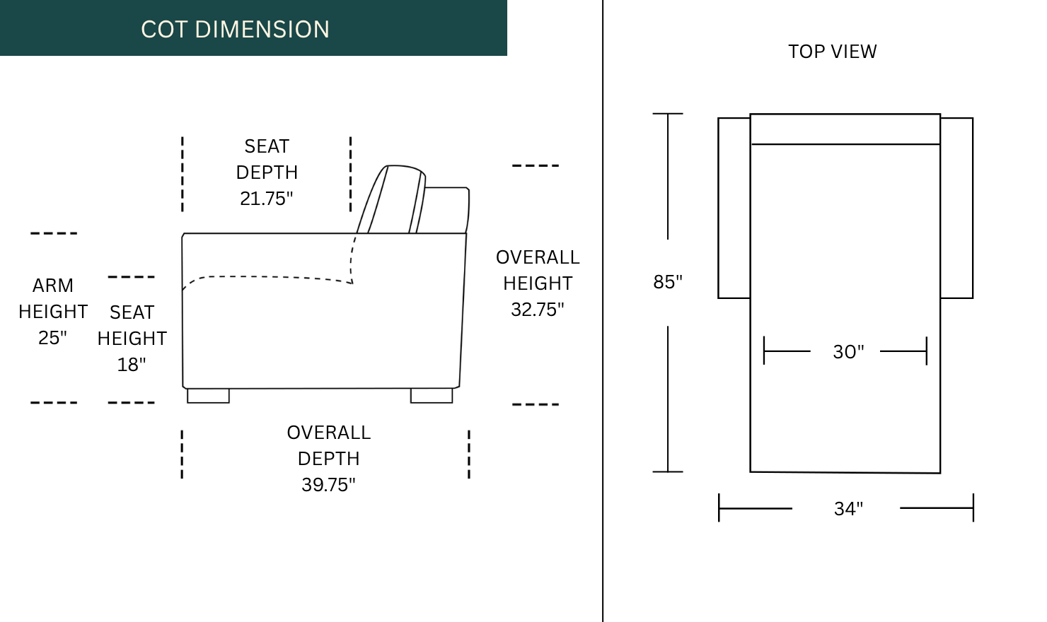 Dimension Image