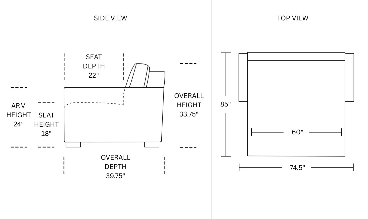 Dimension Image