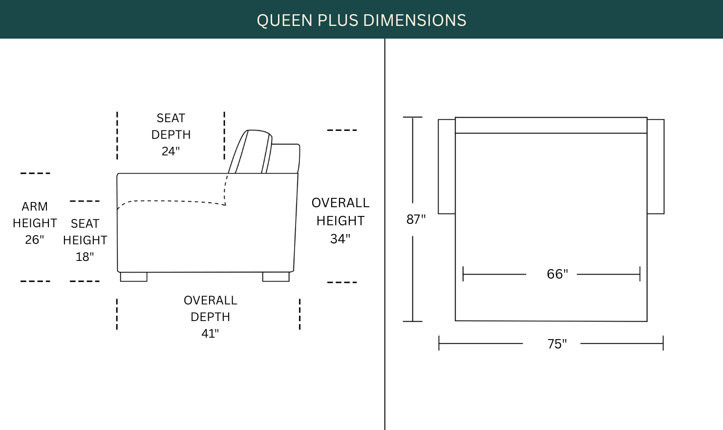 Dimension Image