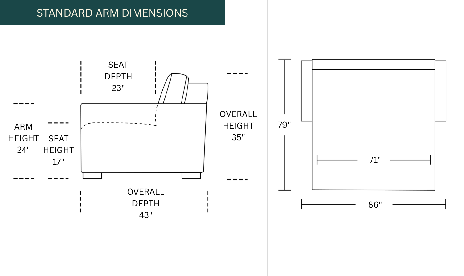Dimension Image