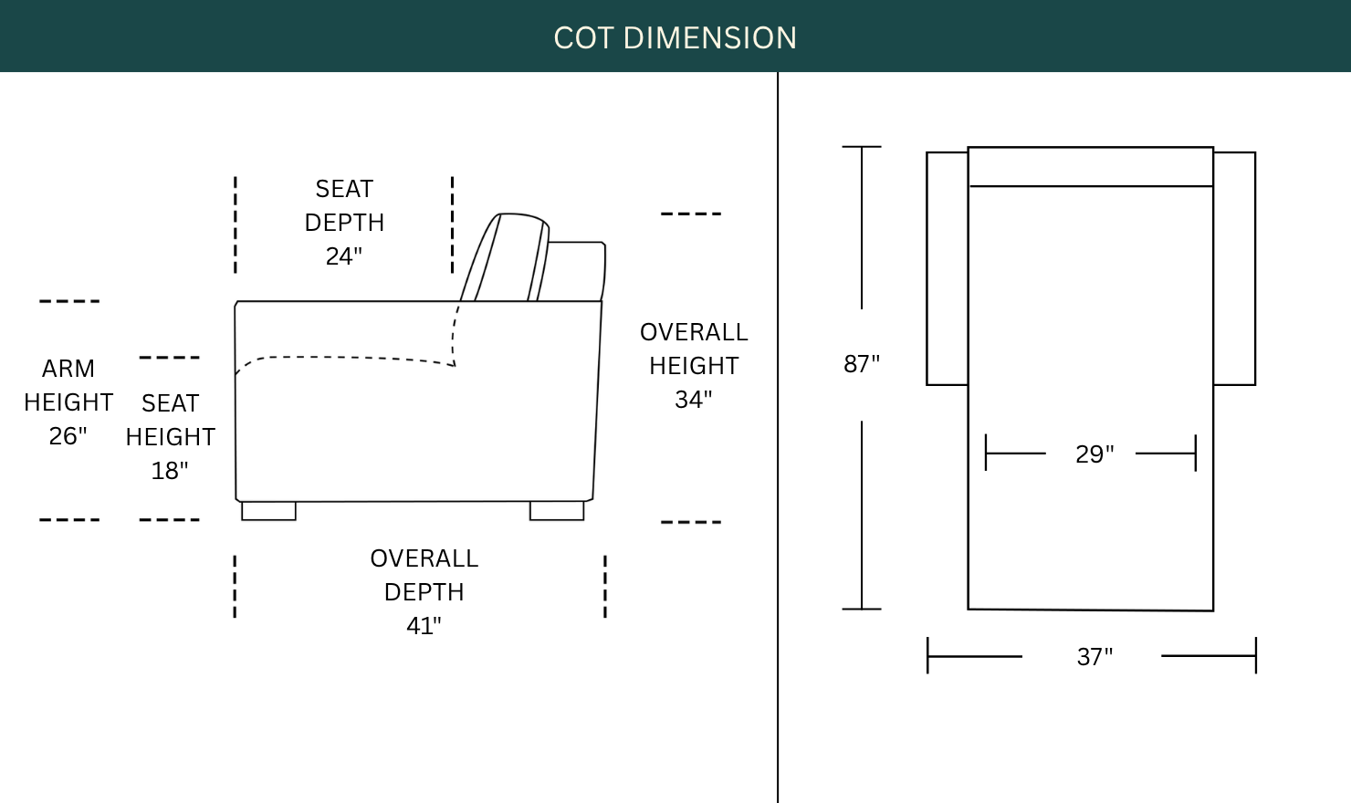 Dimension Image
