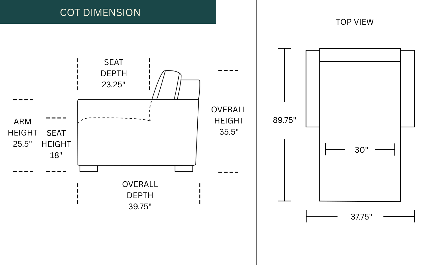 Dimension Image