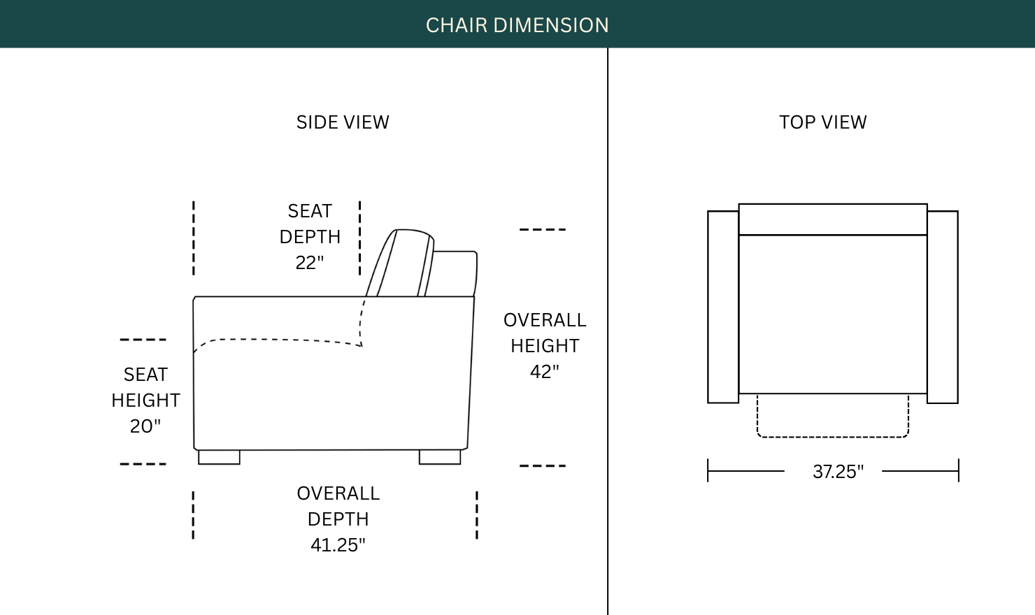 Dimension Image