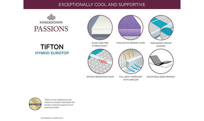 Tifton Hybrid Passions Plush Euro Top King Mattress