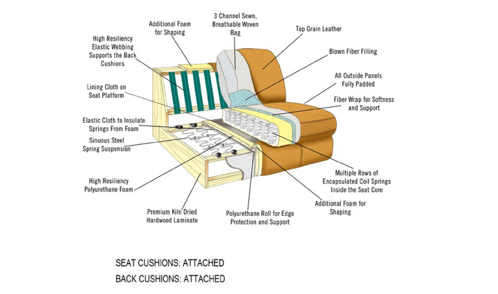 Portland Chair-Recliner Chairs-Jennifer Furniture